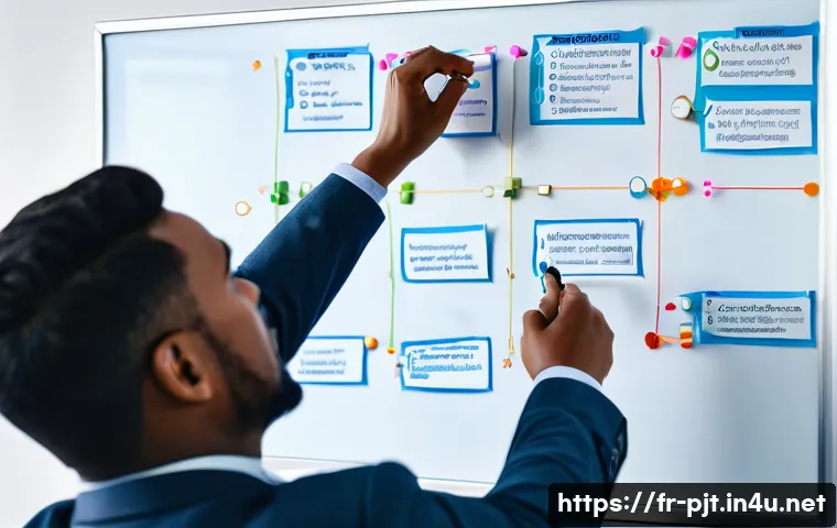 PM 인터뷰 준비를 위한 사례 질문 관련 이미지 1